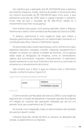 U3 - Plano de negócios 151
Isso significa que a aplicação dos R$ 320.000,00 para a abertura
da empresa (máquina, molde, reforma do prédio e burocracia) daria
um retorno acumulado de R$ 746.400,00 após cinco anos, o que
representa uma taxa de 233% sobre o capital investido e, portanto,
muito mais do que o resultado de R$ 481.170,14, obtido se o
investimento fosse feito na poupança.
Para finalizar essa seção, você precisa aprender sobre o Balanço
Patrimonial e sobre o Demonstrativo de Resultado do Exercício (DRE).
O balanço patrimonial é uma exigência legal que reflete a
situação patrimonial da empresa em um determinado momento e é
constituído pelo Ativo, Passivo e Patrimônio Líquido.
Noativoestãotodososbensdaempresa,como:dinheiroemcaixa,
depósitos bancários, estoques, imóveis, máquinas, equipamentos e
também os direitos ou valores a receber de terceiros. Já no passivo
estão todas as obrigações da empresa, como os fornecedores,
salários dos funcionários, impostos, financiamentos. O patrimônio
líquido representa os recursos financeiros dos sócios ou acionistas na
empresa ou o reinvestimento dos lucros.
Vale lembrar que o Ativo é igual ao Passivo mais o Patrimônio
Líquido, conforme ilustra a Figura 3.13.
Fonte: O autor.
Figura 3.13 | Ilustração do balanço patrimonial
O Demonstrativo de Resultado do Exercício (DRE) é uma exigência
legal que tem a função de apresentar o resultado apurado da empresa
em relação ao conjunto das operações realizadas por ela em um
período fiscal, que usualmente é de 12 meses.
De acordo com a legislação, todos os demonstrativos de resultado
do exercício devem conter:
• Receita bruta das vendas de bens ou serviços, as deduções das
vendas, os abatimentos e os impostos.
 
