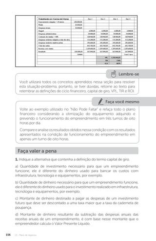 U3 - Plano de negócios
156
Lembre-se
Você utilizará todos os conceitos aprendidos nessa seção para resolver
esta situação-problema, portanto, se tiver dúvidas, retorne ao texto para
relembrar as definições de ciclo financeiro, capital de giro, VPL, TIR e ROI.
Faça você mesmo
Volte ao exemplo utilizado no “Não Pode Faltar” e refaça todo o plano
financeiro considerando a otimização do equipamento adquirido e
prevendo o funcionamento do empreendimento em três turnos de oito
horas por dia.
Compareeanaliseosresultadosobtidosnessacondiçãocomosresultados
apresentados na condição de funcionamento do empreendimento em
apenas um turno de oito horas.
1. Indique a alternativa que contenha a definição do termo capital de giro.
a) Quantidade de investimento necessário para que um empreendimento
funcione, ele é diferente do dinheiro usado para bancar os custos com
infraestrutura, tecnologia e equipamentos, por exemplo.
b) Quantidade de dinheiro necessário para que um empreendimento funcione,
eleédiferentedodinheirousadoparaoinvestimentorealizadoeminfraestrutura,
tecnologia e equipamentos, por exemplo.
c) Montante de dinheiro destinado a pagar as despesas de um investimento
futuro que deve ser descontado a uma taxa maior que a taxa da caderneta de
poupança.
d) Montante de dinheiro resultante da subtração das despesas anuais das
receitas anuais de um empreendimento, é com base nesse montante que o
empreendedor calcula o Valor Presente Líquido.
Faça valer a pena
 