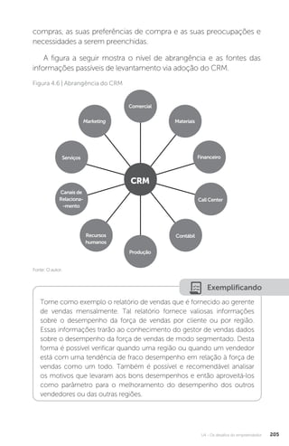 U4 - Os desafios do empreendedor 205
compras, as suas preferências de compra e as suas preocupações e
necessidades a serem preenchidas.
A figura a seguir mostra o nível de abrangência e as fontes das
informações passíveis de levantamento via adoção do CRM.
Fonte: O autor.
Figura 4.6 | Abrangência do CRM
Comercial
CRM
Materiais
Financeiro
Call Center
Contábil
Produção
Recursos
humanos
Canais de
Relaciona-
-mento
Serviços
Marketing
Exemplificando
Tome como exemplo o relatório de vendas que é fornecido ao gerente
de vendas mensalmente. Tal relatório fornece valiosas informações
sobre o desempenho da força de vendas por cliente ou por região.
Essas informações trarão ao conhecimento do gestor de vendas dados
sobre o desempenho da força de vendas de modo segmentado. Desta
forma é possível verificar quando uma região ou quando um vendedor
está com uma tendência de fraco desempenho em relação à força de
vendas como um todo. Também é possível e recomendável analisar
os motivos que levaram aos bons desempenhos e então aproveitá-los
como parâmetro para o melhoramento do desempenho dos outros
vendedores ou das outras regiões.
 
