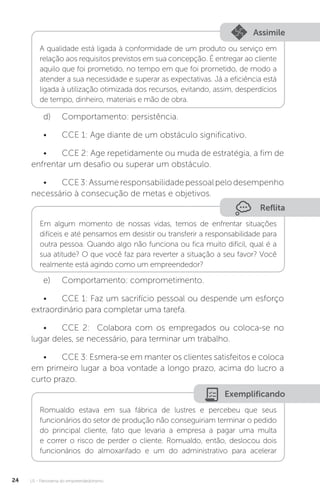 U1 - Panorama do empreendedorismo
24
Assimile
A qualidade está ligada à conformidade de um produto ou serviço em
relação aos requisitos previstos em sua concepção. É entregar ao cliente
aquilo que foi prometido, no tempo em que foi prometido, de modo a
atender a sua necessidade e superar as expectativas. Já a eficiência está
ligada à utilização otimizada dos recursos, evitando, assim, desperdícios
de tempo, dinheiro, materiais e mão de obra.
d)	 Comportamento: persistência.
•	 CCE 1: Age diante de um obstáculo significativo.
•	 CCE 2: Age repetidamente ou muda de estratégia, a fim de
enfrentar um desafio ou superar um obstáculo.
•	 CCE3:Assumeresponsabilidadepessoalpelodesempenho
necessário à consecução de metas e objetivos.
Reflita
Em algum momento de nossas vidas, temos de enfrentar situações
difíceis e até pensamos em desistir ou transferir a responsabilidade para
outra pessoa. Quando algo não funciona ou fica muito difícil, qual é a
sua atitude? O que você faz para reverter a situação a seu favor? Você
realmente está agindo como um empreendedor?
e)	 Comportamento: comprometimento.
•	 CCE 1: Faz um sacrifício pessoal ou despende um esforço
extraordinário para completar uma tarefa.
•	 CCE 2: Colabora com os empregados ou coloca-se no
lugar deles, se necessário, para terminar um trabalho.
•	 CCE 3: Esmera-se em manter os clientes satisfeitos e coloca
em primeiro lugar a boa vontade a longo prazo, acima do lucro a
curto prazo.
Exemplificando
Romualdo estava em sua fábrica de lustres e percebeu que seus
funcionários do setor de produção não conseguiriam terminar o pedido
do principal cliente, fato que levaria a empresa a pagar uma multa
e correr o risco de perder o cliente. Romualdo, então, deslocou dois
funcionários do almoxarifado e um do administrativo para acelerar
 