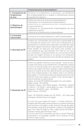 U1 - Panorama do empreendedorismo 29
“Comportamentos empreendedores”
1. Competência de
fundamentos
de área
Conhecer os fundamentos, os processos e as tendências
do empreendedorismo e ampliar o entendimento acerca
da gestão de negócios.
2. Objetivos de
aprendizagem
• Descrever a forma de ensino de empreendedorismo.
• Reconhecer os comportamentos empreendedores.
• Identificar as características dos comportamentos
empreendedores.
• Relacionar os comportamentos empreendedores aos seus
respectivos conjuntos.
• Exercitar os comportamentos empreendedores.
3. Conteúdos
relacionados
Conceitos do empreendedorismo; perfil empreendedor.
4. Descrição da SP
Imagine que você percebeu que nunca teve a oportunidade de
se comportar de acordo com a CCE 3, do comportamento de
planejamento e monitoramento sistemático, que defende a ideia
de manter registros financeiros e utilizá-los para tomar decisões.
Pense também em algo que você queira muito comprar ou
uma experiência que você pretende viver. Pode ser um carro,
um computador, um perfume francês, um curso de idiomas fora
do país, uma viagem de férias ou um almoço num restaurante
cinco estrelas. O que fazer para tomar a decisão de satisfazer esse
desejo?
5. Resolução da SP
Monte uma planilha, eletrônica (mais indicada – Excel) ou física,
e então insira todos os seus rendimentos, mensalmente, durante
um ano ou mais, de acordo com o seu sonho. Em seguida, insira
todos os seus gastos mensais e verifique o saldo mensal. Depois,
calcule em quanto tempo esse saldo deverá ser acumulado para
que você consiga alcançar o seu objetivo. Esse é um exercício
para realizar o monitoramento das suas finanças antes de tomar
decisões (neste caso, realizar um desejo). Ficou mais fácil agora?
Veja um exemplo numérico fictício:
Desejo: Acumular R$ 10.000,00 para gastar com uma viagem.
Salário mensal = R$ 1.500,00.
Despesas mensais = R$ 1.250,00 (aluguel = R$ 500,00 + telefone
e internet = R$ 100,00 + alimentação em casa = R$ 300,00 +
transporte = R$ 150,00 + lazer = R$ 200,00).
Saldo mensal = R$ 250,00.
Assim: R$ 10.000,00 dividido por R$ 250,00 = 40 meses para
conseguir o dinheiro para a sua viagem.
Se você não quer esperar 40 meses, o controle financeiro o
ajudará a identificar gastos desnecessários ou supérfluos para que
você aumente o seu saldo e, então, diminua o tempo de espera.
Por exemplo, cortar R$ 50 do telefone e internet e R$ 100,00 do
lazer. Com estes R$ 150,00 a mais o saldo será de R$ 350,00 e
reduzirá o tempo para 28 meses e meio.
Viu como essa CCE é importante mas não é a única? Todas são
importantes e, se praticadas, ajudarão você a alcançar os seus
sonhos e obter sucesso.
 