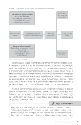 U1 - Panorama do empreendedorismo 39
Fonte: adaptado de Dornelas (2015).
Figura 1.4 | Modelo interativo de intraempreendedorismo
Fonte: adaptado de Dornelas (2015).
Características organizacionais
Apoio dos gerentes
recompensas e incentivos
Flexibilidade de horário
Audência de punição
Características pessoais
Capacidade para assumir riscos
Autonomia
Desejo de realização
Orientação para metas
Autocontrole
Oportunidade
Ideia
Plano de
negócios
Verificação
dos recursos
necessários
Superação de
barreira
Execução da
ideia
Decisão de adotar o
intraempreendedorismo
Parafinalizaraseção,relembrequeotermo“intraempreendedorismo”
é designado para a ação de empreender dentro de uma organização
qualquer,praticandoeexercitandooscomportamentosempreendedores
e criando valor. O intraempreendedor age para realizar coisas novas e
fazer as antigas de maneira diferente, mas isso só é possível se a empresa
optar por uma renovação estratégica que leve à adoção de uma postura
empreendedora, permitindo que seus funcionários corram riscos
calculados e incentivando-os a apresentar e implantar novos projetos e
processos, bem como desenvolverem novos produtos ou serviços.
Você já compreendeu como age um intraempreendedor e poderá
adotar uma postura empreendedora dentro da organização que você
trabalha. Isso será muito benéfico para a sua carreira. Portanto, siga
em frente com os estudos e realize todas as atividades propostas para
ampliar seu conhecimento.
Faça você mesmo
Pergunte aos seus colegas de trabalho se eles conhecem o termo
“intraempreendedorismo”. Levante o que eles sabem sobre esse
termo e peça um exemplo de um funcionário intraempreendedor.
Entreviste no mínimo dez colegas e verifique a porcentagem dos que
 