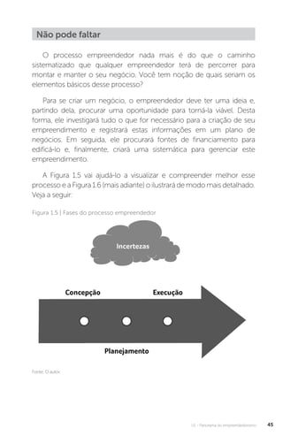 U1 - Panorama do empreendedorismo 45
Não pode faltar
O processo empreendedor nada mais é do que o caminho
sistematizado que qualquer empreendedor terá de percorrer para
montar e manter o seu negócio. Você tem noção de quais seriam os
elementos básicos desse processo?
Para se criar um negócio, o empreendedor deve ter uma ideia e,
partindo dela, procurar uma oportunidade para torná-la viável. Desta
forma, ele investigará tudo o que for necessário para a criação de seu
empreendimento e registrará estas informações em um plano de
negócios. Em seguida, ele procurará fontes de financiamento para
edificá-lo e, finalmente, criará uma sistemática para gerenciar este
empreendimento.
A Figura 1.5 vai ajudá-lo a visualizar e compreender melhor esse
processo e a Figura 1.6 (mais adiante) o ilustrará de modo mais detalhado.
Veja a seguir:
Figura 1.5 | Fases do processo empreendedor
Fonte: O autor.
 