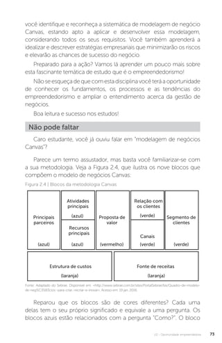 U2 - Oportunidade empreendedora 73
você identifique e reconheça a sistemática de modelagem de negócio
Canvas, estando apto a aplicar e desenvolver essa modelagem,
considerando todos os seus requisitos. Você também aprenderá a
idealizar e descrever estratégias empresariais que minimizarão os riscos
e elevarão as chances de sucesso do negócio.
Preparado para a ação? Vamos lá aprender um pouco mais sobre
esta fascinante temática de estudo que é o empreendedorismo!
Nãoseesqueçadequecomestadisciplinavocêteráaoportunidade
de conhecer os fundamentos, os processos e as tendências do
empreendedorismo e ampliar o entendimento acerca da gestão de
negócios.
Boa leitura e sucesso nos estudos!
Não pode faltar
Caro estudante, você já ouviu falar em “modelagem de negócios
Canvas”?
Parece um termo assustador, mas basta você familiarizar-se com
a sua metodologia. Veja a Figura 2.4, que ilustra os nove blocos que
compõem o modelo de negócios Canvas:
Figura 2.4 | Blocos da metodologia Canvas
Fonte: Adaptado do Sebrae. Disponível em: http://www.sebrae.com.br/sites/PortalSebrae/bis/Quadro-de-modelo-
de-neg%C3%B3cios:-para-criar,-recriar-e-inovar. Acesso em: 19 jan. 2016.
Fonte de receitas
Segmento de
clientes
Proposta de
valor
Principais
parceiros
(azul)
(azul)
(azul) (vermelho)
(laranja) (laranja)
(verde)
(verde) (verde)
Recursos
principais
Atividades
principais
Canais
Relação com
os clientes
Estrutura de custos
Reparou que os blocos são de cores diferentes? Cada uma
delas tem o seu próprio significado e equivale a uma pergunta. Os
blocos azuis estão relacionados com a pergunta “Como?”. O bloco
 