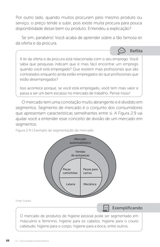 U2 - Oportunidade empreendedora
88
Por outro lado, quando muitos procuram pelo mesmo produto ou
serviço, o preço tende a subir, pois existe muita procura para pouca
disponibilidade desse bem ou produto. Entendeu a explicação?
Se sim, parabéns! Você acaba de aprender sobre a tão famosa lei
da oferta e da procura.
Reflita
A lei da oferta e da procura está relacionada com o seu emprego. Você
sabia que pesquisas indicam que é mais fácil encontrar um emprego
quando você está empregado? Que existem mais profissionais que são
contratados enquanto ainda estão empregados do que profissionais que
estão desempregados?
Isso acontece porque, se você está empregado, você tem mais valor e
passa a ser um bem escasso no mercado de trabalho. Pense nisso!
O mercado tem uma conotação muito abrangente e é dividido em
segmentos. Segmento de mercado é o conjunto dos consumidores
que apresentam características semelhantes entre si. A Figura 2.9 vai
ajudar você a entender esse conceito de divisão de um mercado em
segmentos:
Fonte: O autor.
Figura 2.9 | Exemplo de segmentação de mercado
Lataria Mecânica
Peças para
carros
Peças
caminhões
Vendas
de autopeças
Mercado
automobilístico
Exemplificando
O mercado de produtos de higiene pessoal pode ser segmentado em
masculino e feminino, higiene para os cabelos, higiene para o couro
cabeludo, higiene para o corpo, higiene para a boca, entre outros.
 