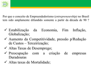 Por que o conceito de Empreendedorismo (entrepreneurship) no Brasil
tem sido amplamente difundido somente a partir da década de 90 ?
 Estabilização da Economia, Fim Inflação,
Globalização;
 Aumento da Competitividade, pressão p/Redução
de Custos – Terceirização;
 Altas Taxas de Desemprego;
 Preocupação com a criação de empresas
Duradouras
 Altas taxas de Mortalidade;
 