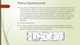 Plano Operacional
 Essa etapa diz respeito a como seu negócio funciona. Nela deve constar a
localização do negócio, o arranjo físico da empresa – também conhecido
como layout, ou seja, como será a distribuição dos setores e equipamentos
na sua empresa. No plano operacional, também é necessário definir a
capacidade de produção do empreendimento, os processos da empresa
e a necessidade de pessoal para o funcionamento do negócio. Segundo
Rosa (2007), o plano operacional deverá ser apresentado da seguinte
maneira:
 4 Plano operacional
 4.1 Layout: deverá conter um desenho de como deverá ficar o arranjo
físico de máquinas, equipamentos, móveis etc. Veja imagem de exemplo
abaixo: Exemplo de layout de uma padaria
 