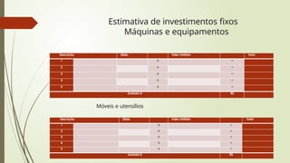 Estimativa de investimentos fixos
Máquinas e equipamentos
Descrição Qtde. Valor Unitário Total
1 X =
2 X =
3 X =
4 X =
5 X =
Subtotal A R$
Móveis e utensílios
Descrição Qtde. Valor Unitário Total
1 X =
2 X =
3 X =
4 X =
5 X =
Subtotal B R$
 