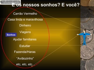 E os nossos sonhos? E você? Carrão Vermelho Casa linda e maravilhosa Dinheiro Viagens Ajudar familiares Estudar Fazenda/Haras “ Aviãozinho” etc, etc, etc... Sonhos 