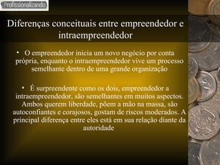 Diferenças conceituais entre empreendedor e intraempreendedor O empreendedor inicia um novo negócio por conta própria, enquanto o intraempreendedor vive um processo semelhante dentro de uma grande organização É surpreendente como os dois, empreendedor a intraempreendedor, são semelhantes em muitos aspectos. Ambos querem liberdade, põem a mão na massa, são autoconfiantes e corajosos, gostam de riscos moderados. A principal diferença entre eles está em sua relação diante da autoridade  