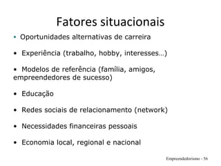 Fatores situacionais
Empreendedorismo - 56
• Oportunidades alternativas de carreira
• Experiência (trabalho, hobby, interesses…)
• Modelos de referência (família, amigos,
empreendedores de sucesso)
• Educação
• Redes sociais de relacionamento (network)
• Necessidades financeiras pessoais
• Economia local, regional e nacional
 