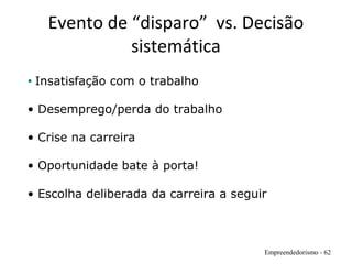 Evento de “disparo” vs. Decisão
sistemática
Empreendedorismo - 62
• Insatisfação com o trabalho
• Desemprego/perda do trabalho
• Crise na carreira
• Oportunidade bate à porta!
• Escolha deliberada da carreira a seguir
 