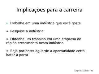 Implicações para a carreira
Empreendedorismo - 63
• Trabalhe em uma indústria que você goste
• Pesquise a indústria
• Obtenha um trabalho em uma empresa de
rápido crescimento nesta indústria
• Seja paciente: aguarde a oportunidade certa
bater à porta
 