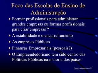 Foco das Escolas de Ensino de
           Administração
♦ Formar profissionais para administrar
  grandes empresas ou formar profissionais
  para criar empresas ?
♦ A estabilidade e o encarreiramento
♦ As empresas Públicas
♦ Finanças Empresariais (pessoais?)
♦ O Empreendedorismo tem sido centro das
  Políticas Públicas na maioria dos países
                                   Empreendedorismo - 25
 