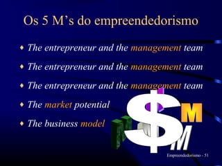 Os 5 M’s do empreendedorismo
♦   The entrepreneur and the management team
♦   The entrepreneur and the management team
♦   The entrepreneur and the management team
♦   The market potential
♦   The business model


                                   Empreendedorismo - 51
 