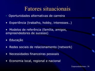 Fatores situacionais
•   Oportunidades alternativas de carreira

• Experiência (trabalho, hobby, interesses…)

• Modelos de referência (família, amigos,
empreendedores de sucesso)

• Educação

• Redes sociais de relacionamento (network)

• Necessidades financeiras pessoais

• Economia local, regional e nacional
                                             Empreendedorismo - 56
 