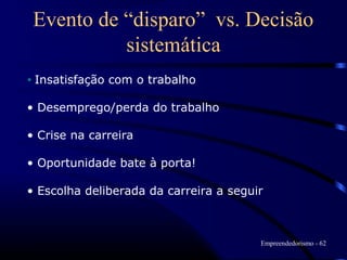 Evento de “disparo” vs. Decisão
              sistemática
•   Insatisfação com o trabalho

• Desemprego/perda do trabalho

• Crise na carreira

• Oportunidade bate à porta!

• Escolha deliberada da carreira a seguir



                                        Empreendedorismo - 62
 