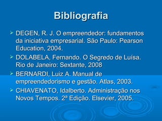 BibliografiaBibliografia
 DEGEN, R. J. O empreendedor: fundamentosDEGEN, R. J. O empreendedor: fundamentos
da iniciativa empresarial. São Paulo: Pearsonda iniciativa empresarial. São Paulo: Pearson
Education, 2004.Education, 2004.
 DOLABELA, Fernando. O Segredo de Luísa.DOLABELA, Fernando. O Segredo de Luísa.
Rio de Janeiro: Sextante, 2008Rio de Janeiro: Sextante, 2008
 BERNARDI, Luiz A. Manual deBERNARDI, Luiz A. Manual de
empreendedorismo e gestão. Atlas, 2003.empreendedorismo e gestão. Atlas, 2003.
 CHIAVENATO, Idalberto. Administração nosCHIAVENATO, Idalberto. Administração nos
Novos Tempos. 2ª Edição. Elsevier, 2005.Novos Tempos. 2ª Edição. Elsevier, 2005.
 
