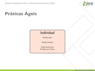 Empreendedorismo e Desenvolvimento Ágil




Práticas Ágeis



                           Individual
                              Refatoração

                            Design Simples

                            Desenvovimento
                           Dirigido por Testes




                                                 XIII Semana da Computação
 