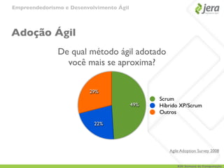 Empreendedorismo e Desenvolvimento Ágil




Adoção Ágil
               De qual método ágil adotado
                 você mais se aproxima?


                         29%
                                                Scrum
                                          49%   Híbrido XP/Scrum
                                                Outros

                           22%




                                                   Agile Adoption Survey 2008


                                                       XIII Semana da Computação
 