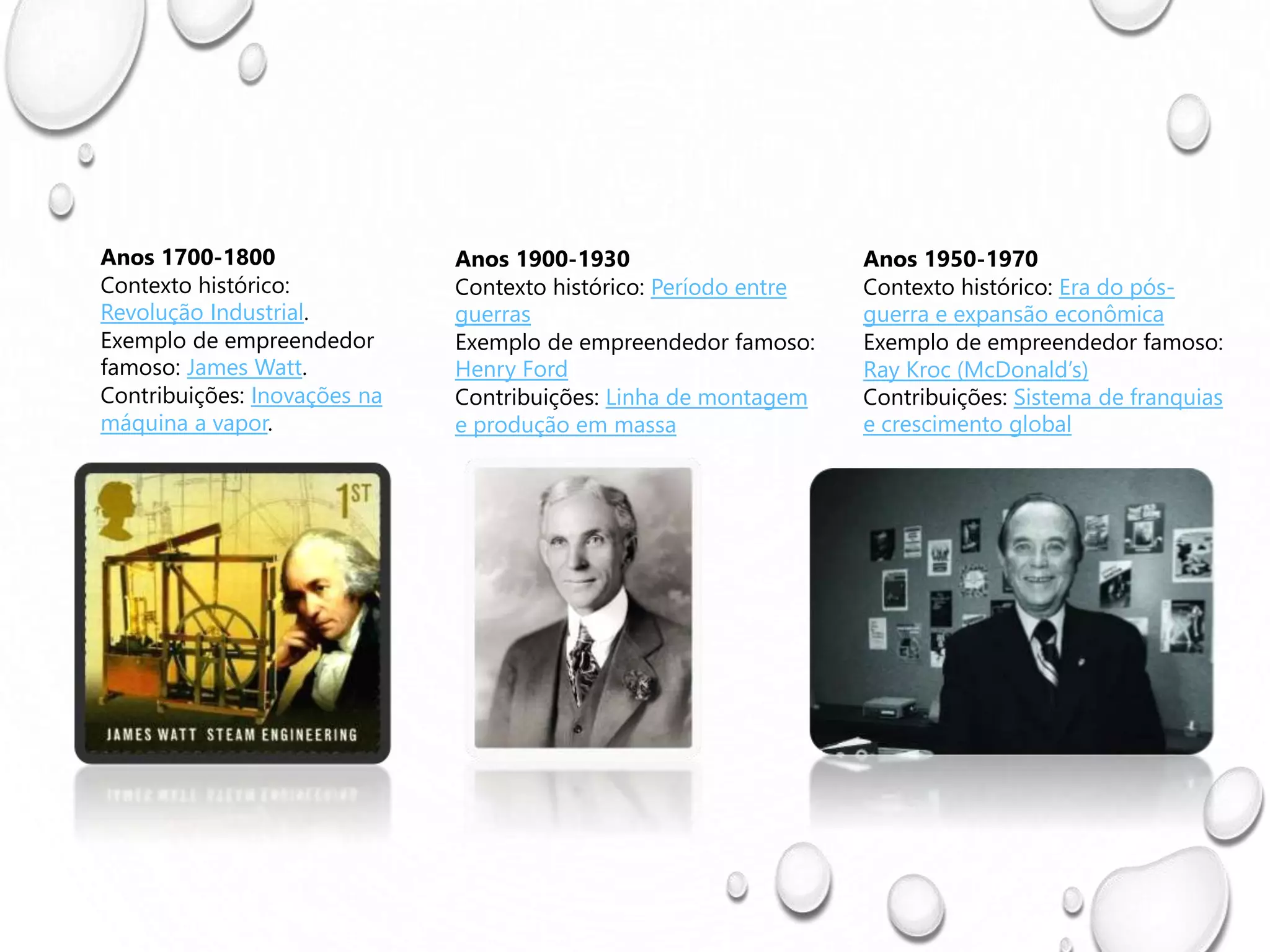 Empreendedorismo-Evolução-do-conceito.ppt
