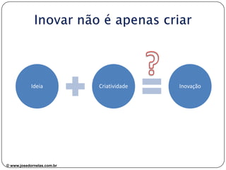 *Matriz de classificação de ideia (Bygrave e Zacharakis, 2009)
INVENÇÃO INOVAÇÃO
MELHORIAIRRELEVANTE
baixo alto
baixoalto VALOR E UTILIDADE
GRAUDENOVIDADE
© www.josedornelas.com.br facebook.com/JoseDornelasEmpreende
 