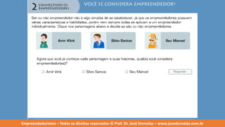 Empreendedorismo   modulo 2