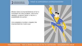 Empreendedorismo   modulo 2
