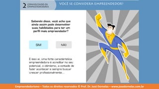 Empreendedorismo   modulo 2