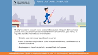 Empreendedorismo   modulo 2