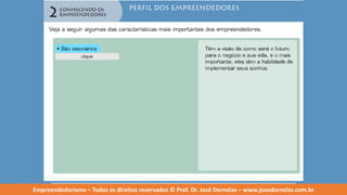 Empreendedorismo   modulo 2