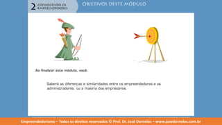 Empreendedorismo   modulo 2