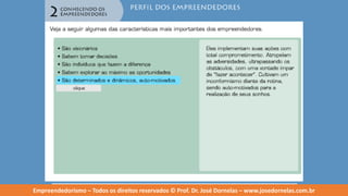 Empreendedorismo   modulo 2