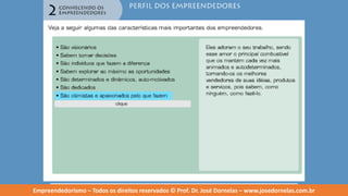 Empreendedorismo   modulo 2