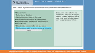 Empreendedorismo   modulo 2
