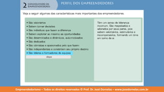 Empreendedorismo   modulo 2