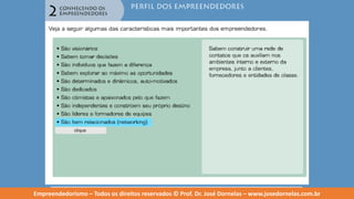 Empreendedorismo   modulo 2