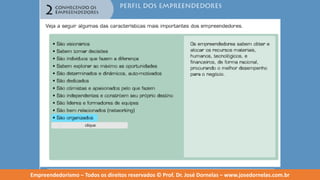 Empreendedorismo   modulo 2