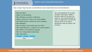 Empreendedorismo   modulo 2