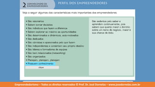 Empreendedorismo   modulo 2