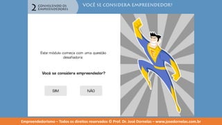 Empreendedorismo   modulo 2