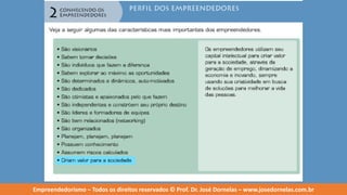 Empreendedorismo   modulo 2