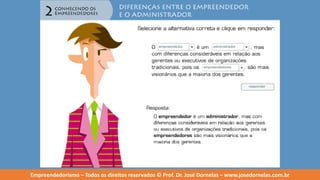 Empreendedorismo   modulo 2