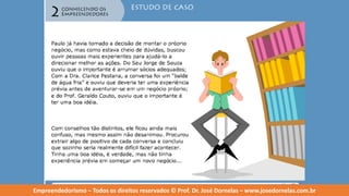 Empreendedorismo   modulo 2