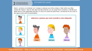 Empreendedorismo   modulo 2