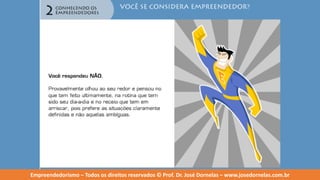 Empreendedorismo   modulo 2
