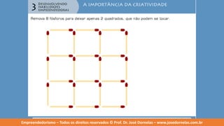 Empreendedorismo   modulo 3
