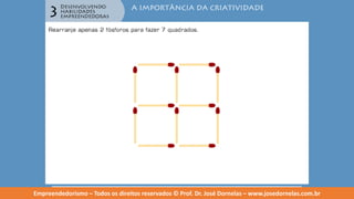 Empreendedorismo   modulo 3