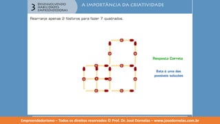 Empreendedorismo   modulo 3