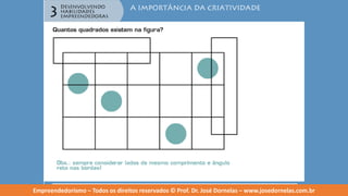 Empreendedorismo   modulo 3